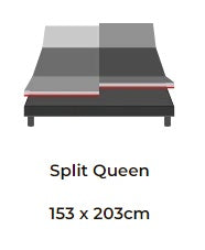 Spilt Queen Adjustable Bed Package Deal
