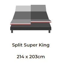 Split Super King Adjustable Bed Package Deal
