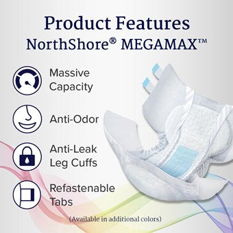 NorthShore MEGAMAX Blue Sample Packs